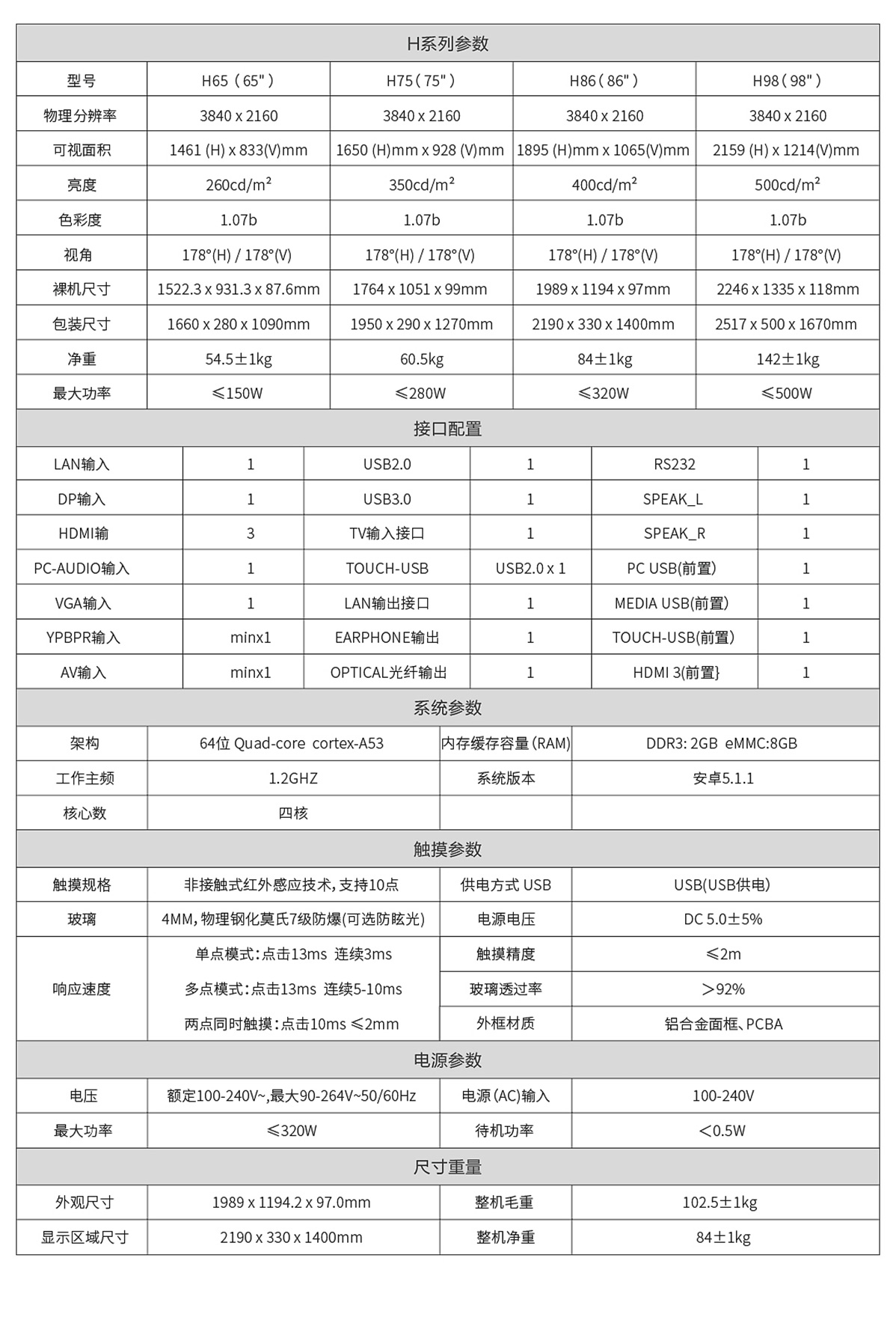 LED顯示屏,室內(nèi)全彩LED,戶(hù)外LED顯示屏,LED顯示屏供應(yīng)商,戶(hù)外彩色LED顯示屏,LED顯示屏生產(chǎn)廠(chǎng)家,高密度LED全彩顯示屏,湖南LED顯示屏,湖南室內(nèi)全彩LED